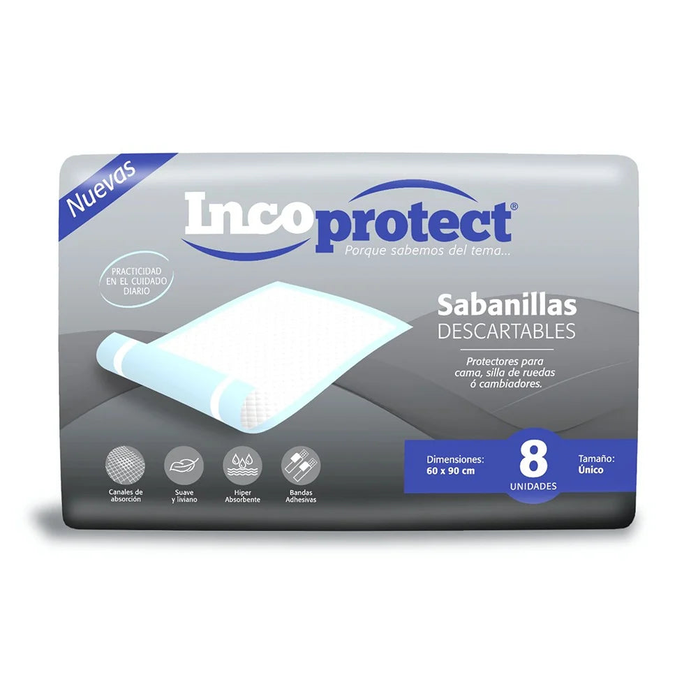SABANILLA INCOPORTECT